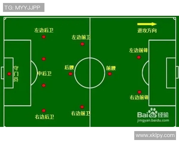 赛后分析：广州足球队与南京足球队速度对比及战术探讨