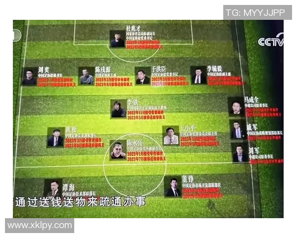 富裕家庭背景下的足球明星如何塑造职业生涯与个人价值观